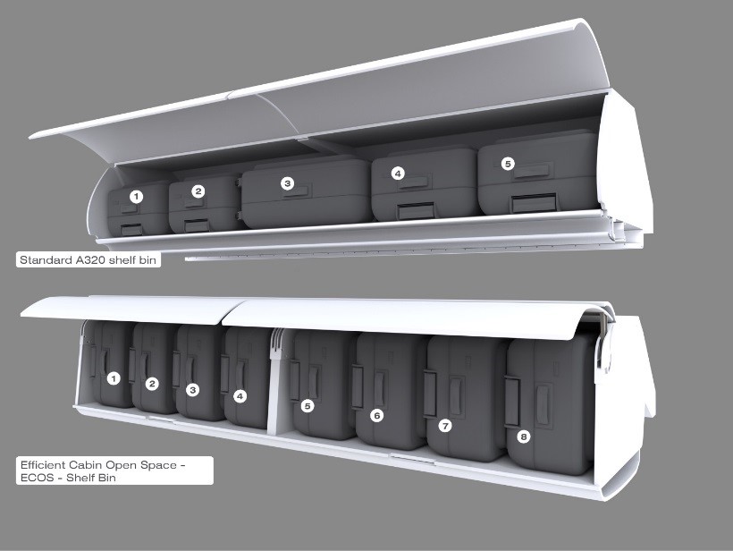 Air France ECOS Gepäckablagen für Handgepäck