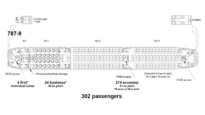 Boeing 787 900 etihad схема салона